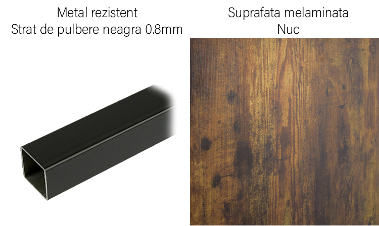 birou din nuc detalii